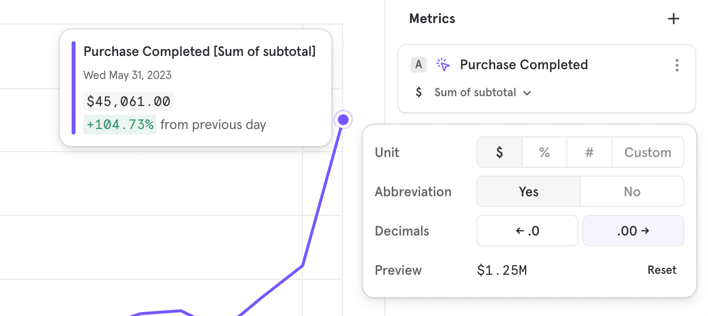 metric units